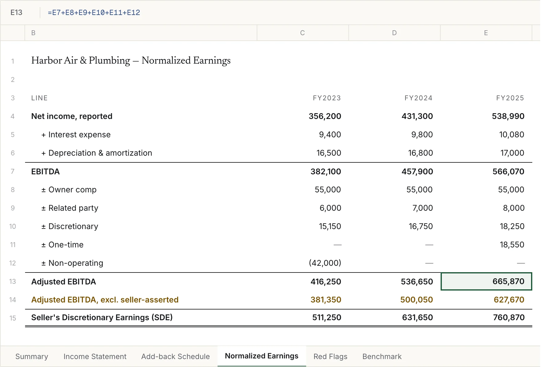The Normalized Earnings tab of an exported workbook